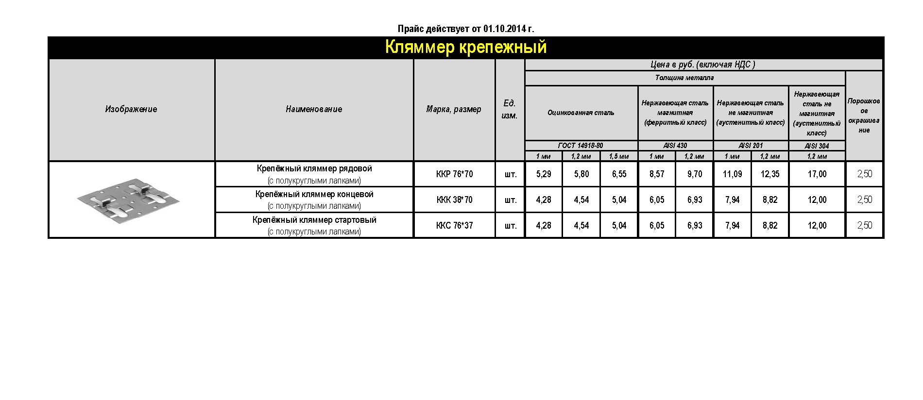 Профсталь кемерово прайс